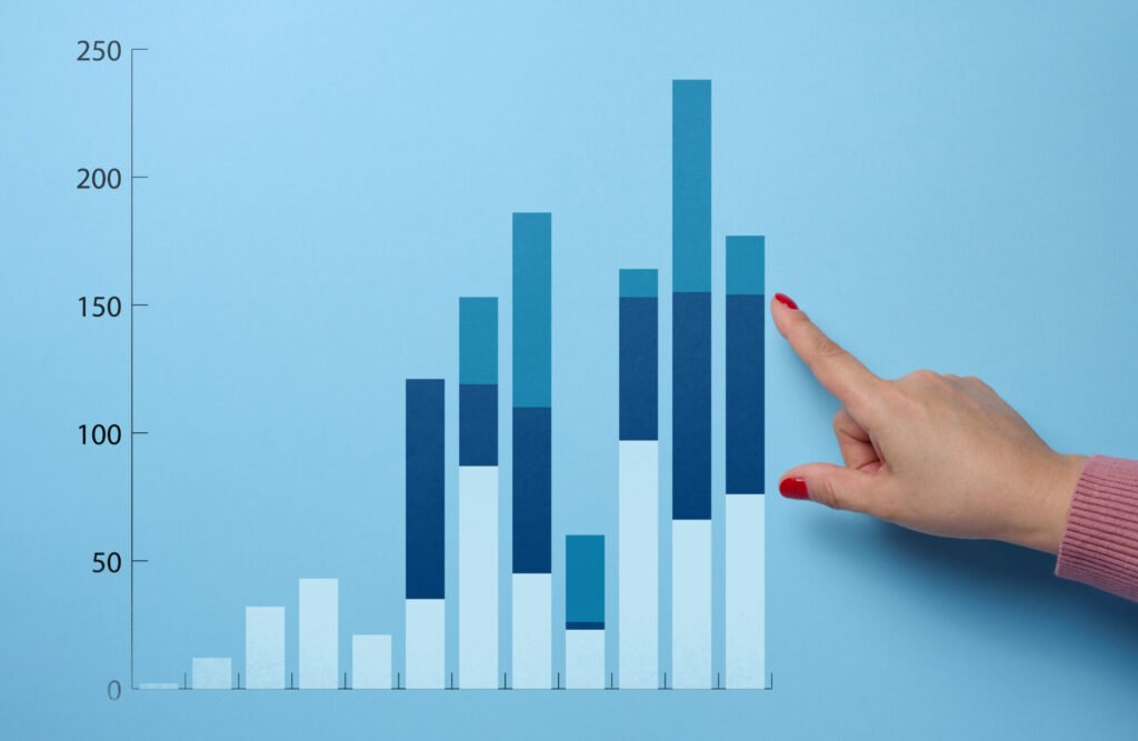 L'évaluation de la performance environnementale constitue souvent le premier pilier d'une démarche de mesure RSE. 
Le bilan carbone, la consommation énergétique, la gestion des déchets, a la consommation d'eau etc. sont des exemples d'indicateurs